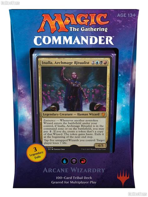 Commander Spotlight: An In-Depth Analysis of the Best Magic: The Gathering Commanders